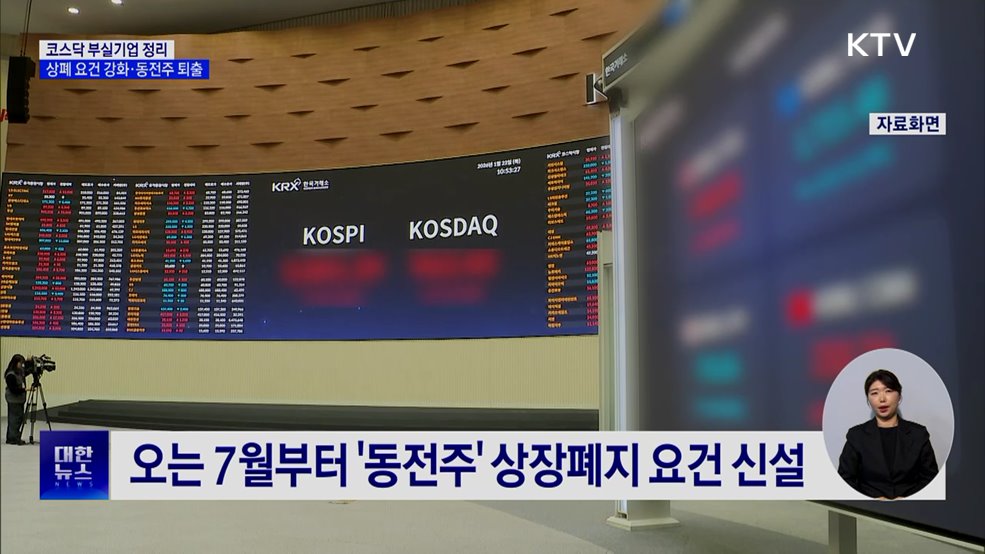 코스닥 상폐 요건 강화···동전주 퇴출