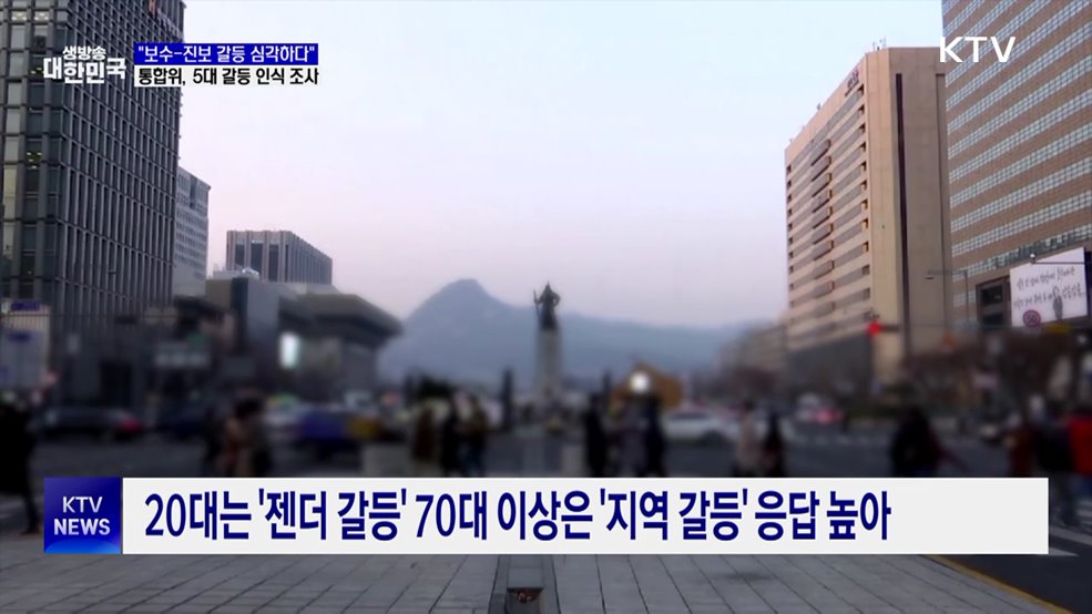 국민통합위 "국민 92.4%, '보수-진보 갈등' 심각 인식"