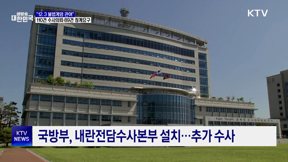 "불법계엄 관여"···110건 수사의뢰·89건 징계요구