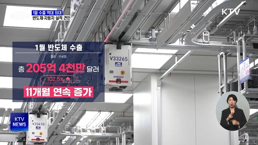 1월 수출 역대 최대···반도체·자동차 호황