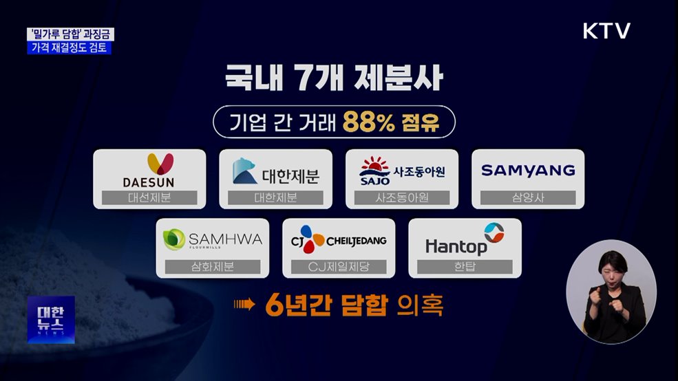 밀가루 담합'에 과징금 1조 2천억···가격 재결정 검토