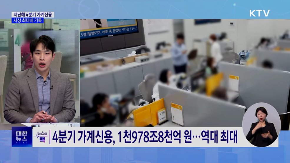 지난해 4분기 가계빚 1천979조 원···역대 최대 [뉴스의 맥]