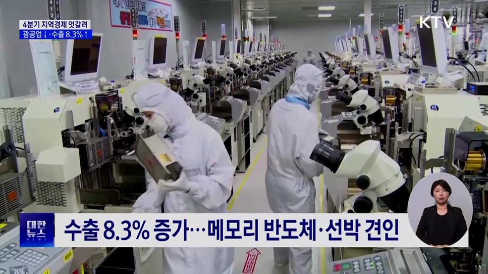 4분기 지역경제 온도차···광공업↓·수출 8.3%↑