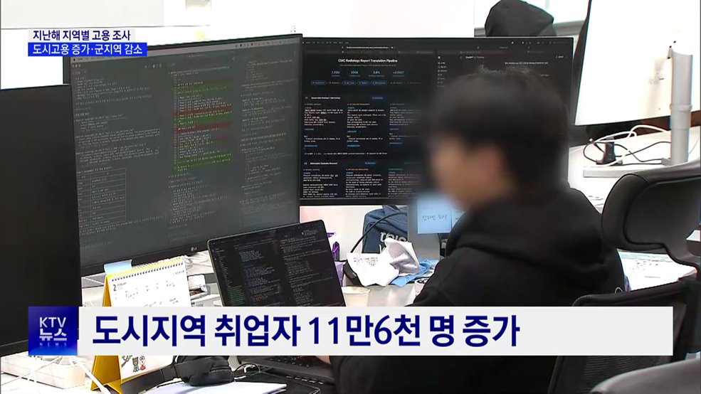 지역 고용 '엇갈림'···도시고용 증가·군지역 감소