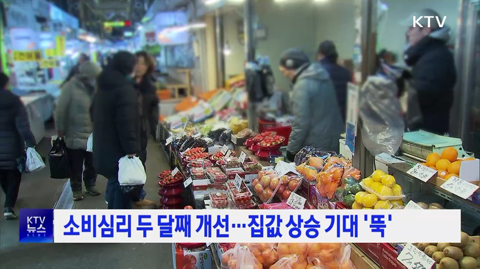 소비심리 두 달째 개선···집값 상승 기대 '뚝'