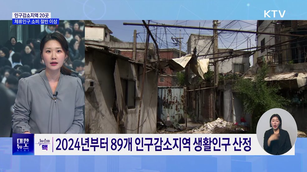 인구감소지역 20곳, 체류인구 카드소비 절반 넘어 [뉴스의 맥]