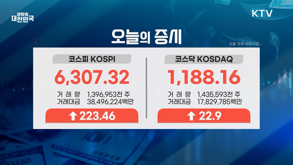 오늘의 증시 (26. 02. 26. 16시)