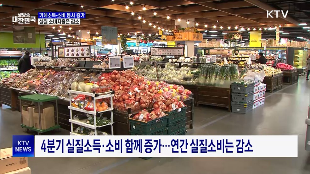 4분기 가계소득·소비 동시 증가···실질 소비는 감소