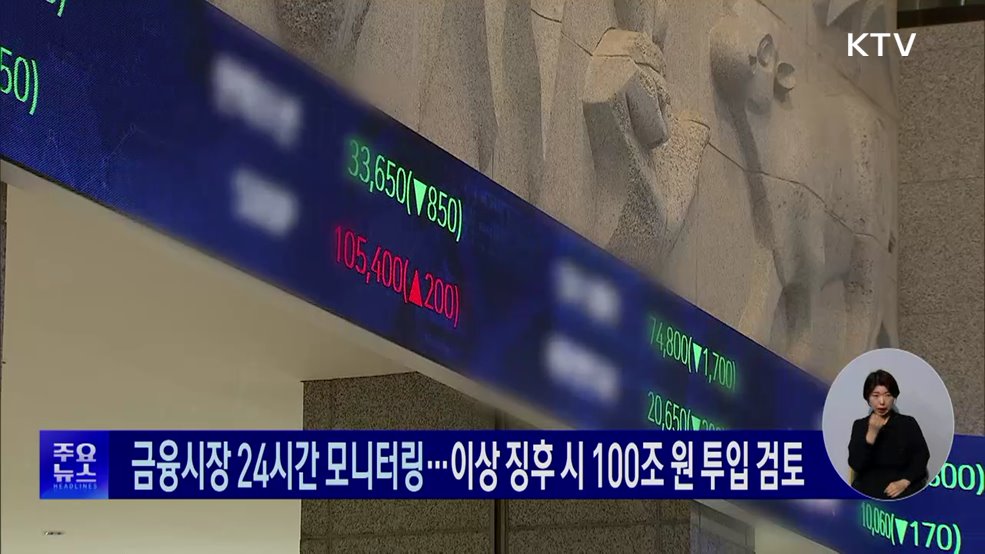 KTV 대한뉴스 (1904회)