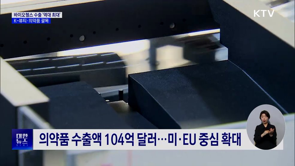 바이오헬스 수출 '역대 최대'···K-뷰티·의약품 괄목