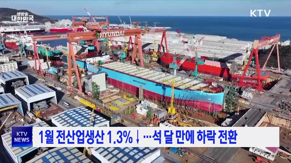 1월 전산업생산 1.3%↓···석 달 만에 하락 전환