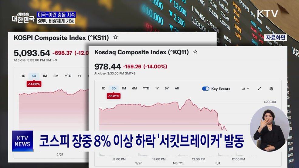 미국-이란 충돌 '중동 긴장' 지속···정부, 비상 대응