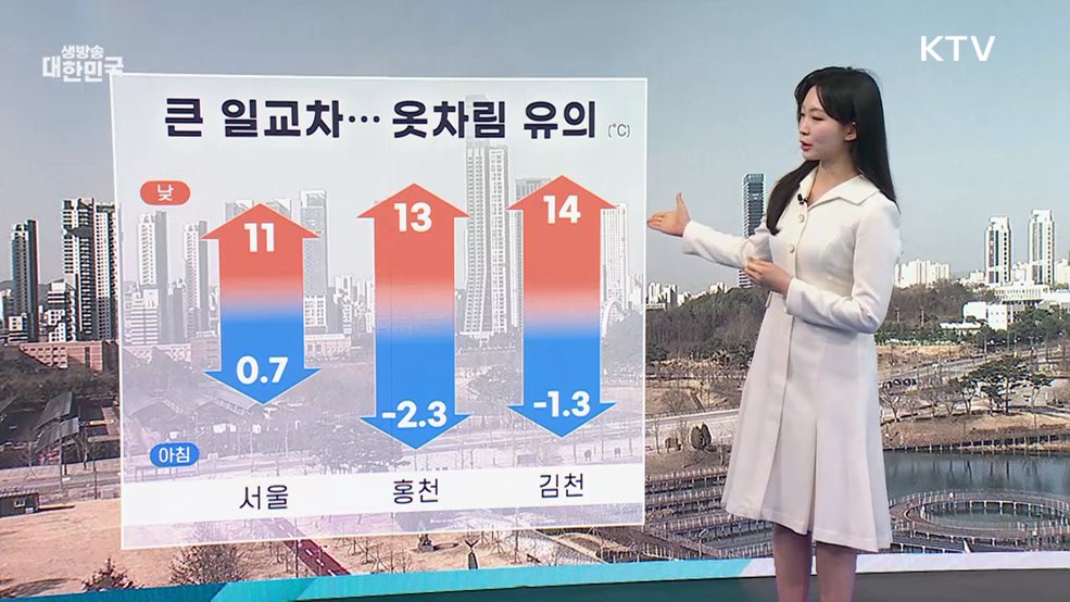 오늘의 날씨 (26. 03. 04. 10시)