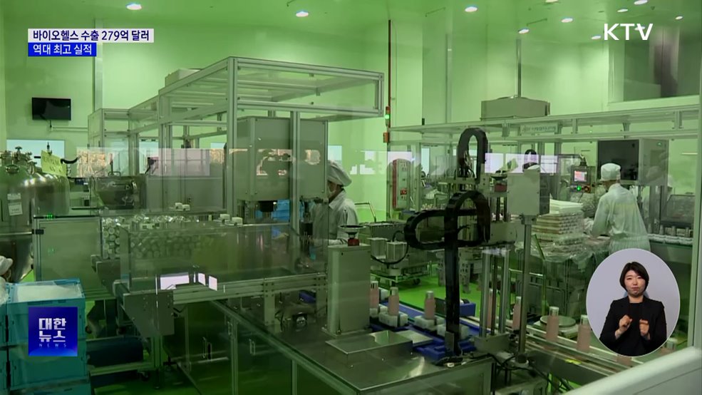바이오헬스산업 수출 279억 달러···역대 최고 실적