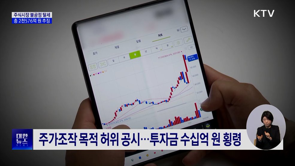 주식시장 불공정 탈세자에 2천576억 원 추징