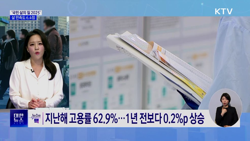 '국민 삶의 질 2025'···삶 만족도 6.4점 [뉴스의 맥]