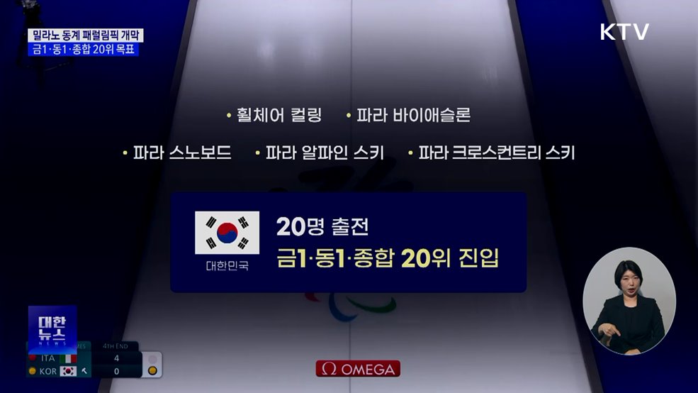 다시 타오르는 성화···밀라노 동계 패럴림픽 개막