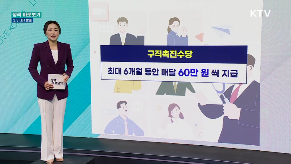 "국민취업제도, 구직자 상황·특성 맞는 맞춤형 서비스 더욱 강화"