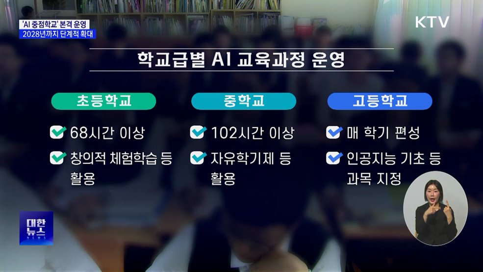 AI 중점학교 1천141곳 운영···2028년까지 단계적 확대