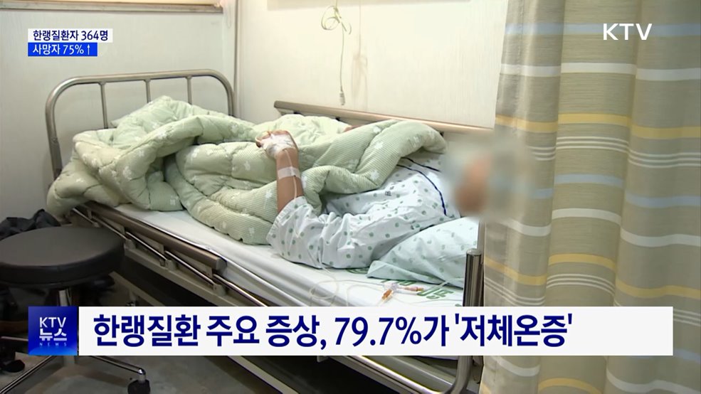 한랭질환 사망자 75% 급증···"치매 어르신 특히 위험"