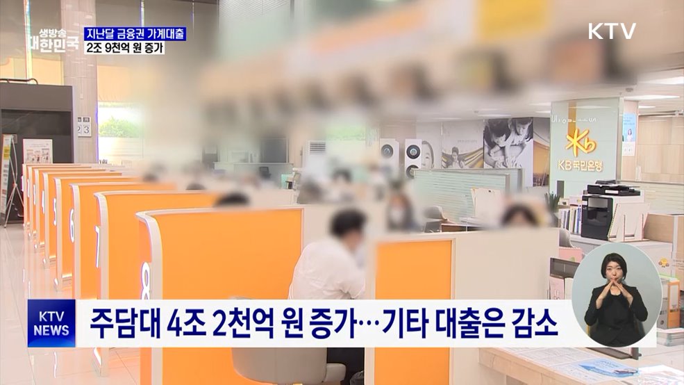 지난달 가계 빚 2조 9천억 원↑···'풍선 효과' 뚜렷