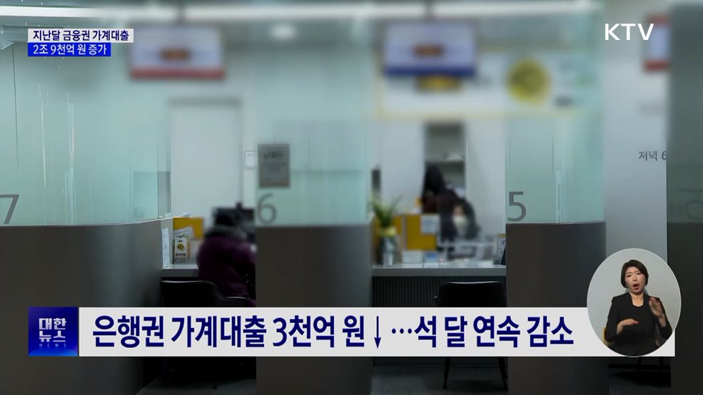 지난달 가계 빚 2조 9천억 원↑···'풍선 효과' 뚜렷