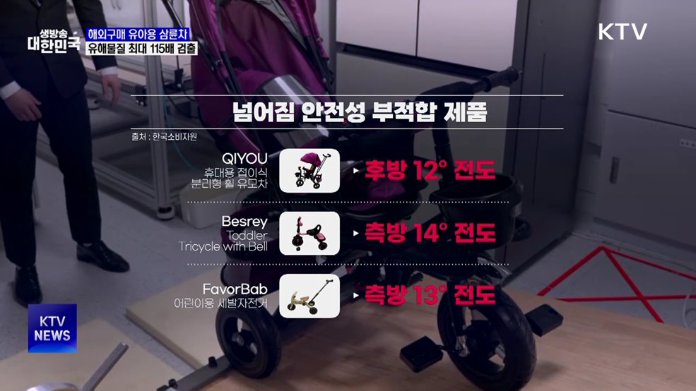 '해외구매 유아 삼륜차' 유해물질 최대 115배 검출