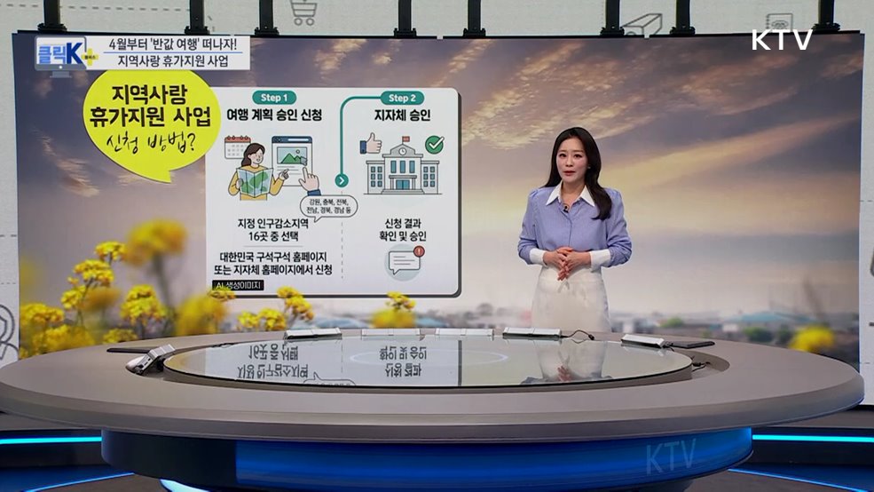 4월부터 '반값 여행' 떠나자! - 지역사랑 휴가지원 사업 [클릭K+]