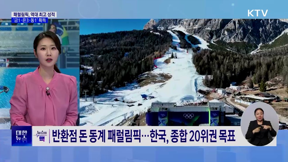 한국 패럴림픽, 벌써 역대 최고 성적···'금1·은3·동1' [뉴스의 맥]