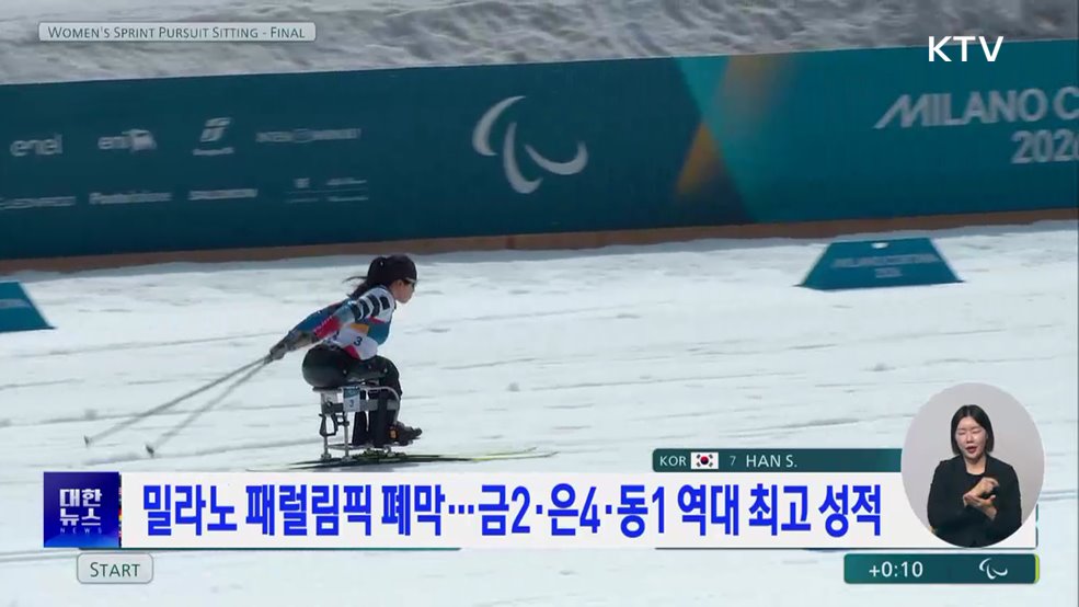 밀라노 패럴림픽 폐막···금2·은4·동1 역대 최고 성적