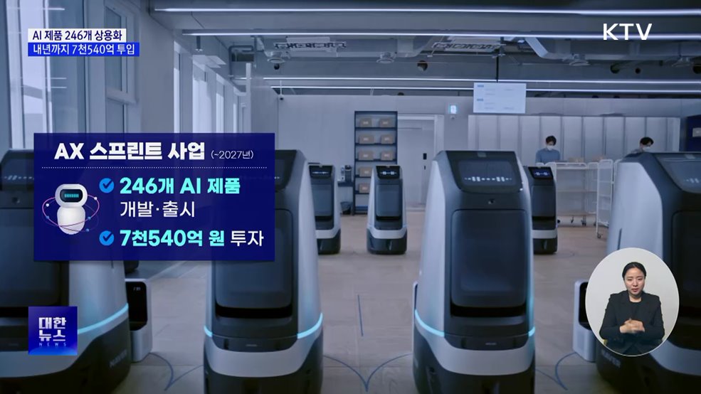 AI 제품 246개 상용화···2년간 7천540억 투입