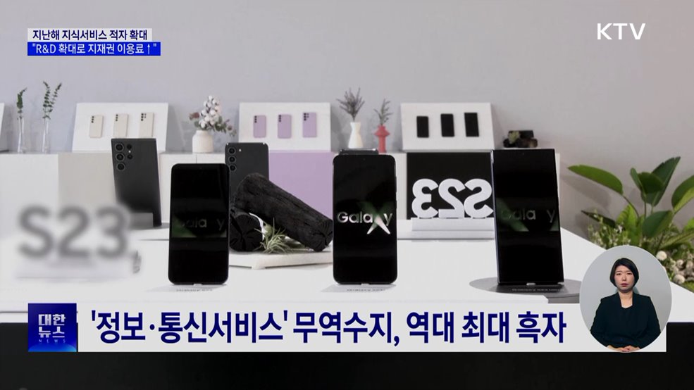 지난해 지식서비스 102억 달러 적자···"R&D 확대 영향"