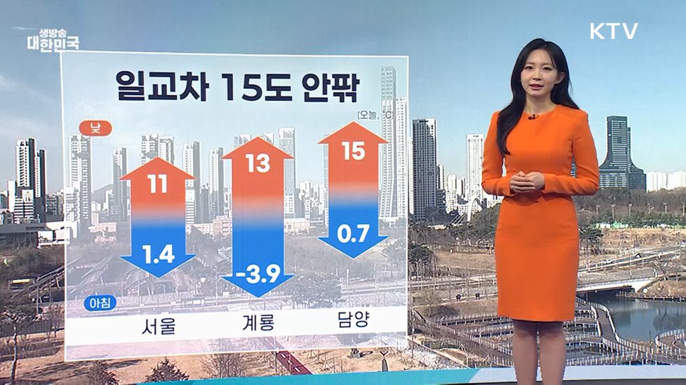 오늘의 날씨 (26. 03. 19. 09시)