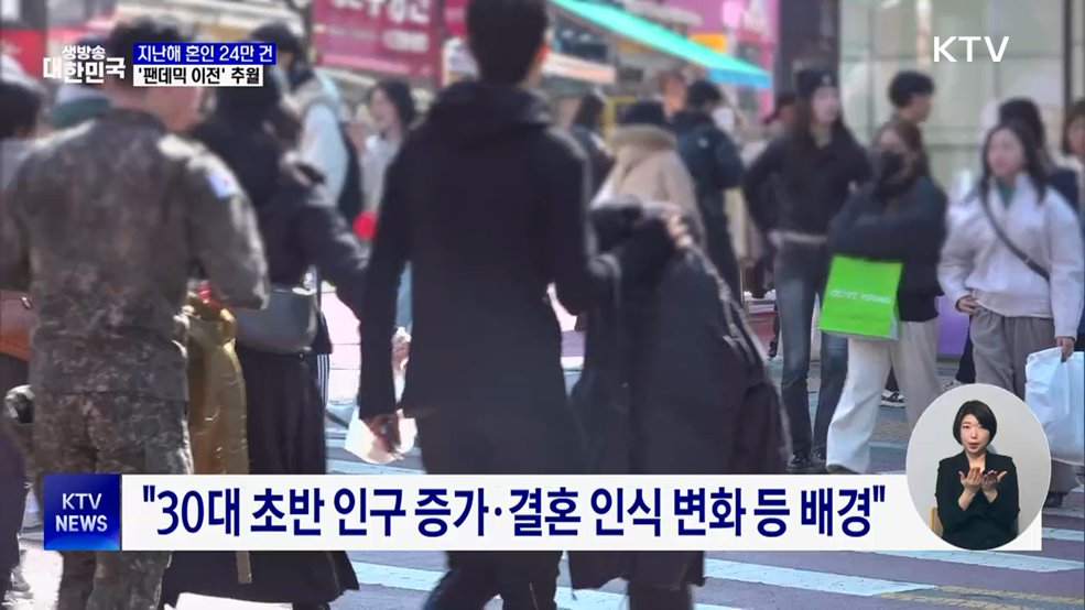 지난해 혼인 24만 건···코로나 이전 수준 회복