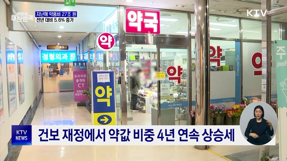 건보 약품비 27조 원 돌파···OECD 평균 크게 상회