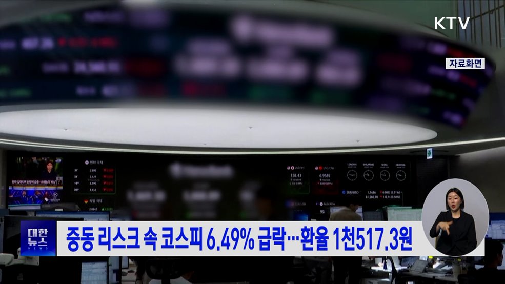 중동 리스크 속 코스피 6.49% 급락···환율 1천517.3원