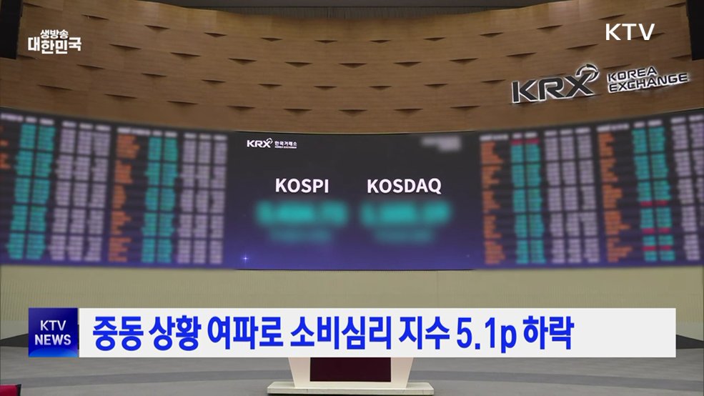 중동 상황 여파로 소비심리 지수 5.1p 하락