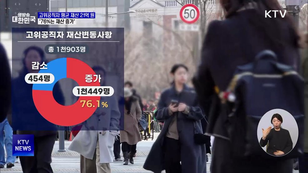 고위공직자 평균 재산 21억 원···10명 중 7명 재산 증가