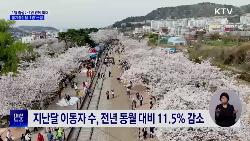 올해 1월 출생아 7년 만에 최대···합계출산율 '1명' 근접