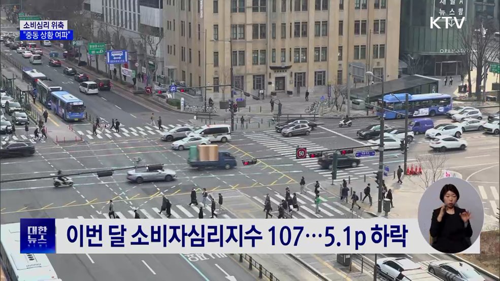 중동발 불안에 소비심리 위축···계엄 이후 최대 낙폭