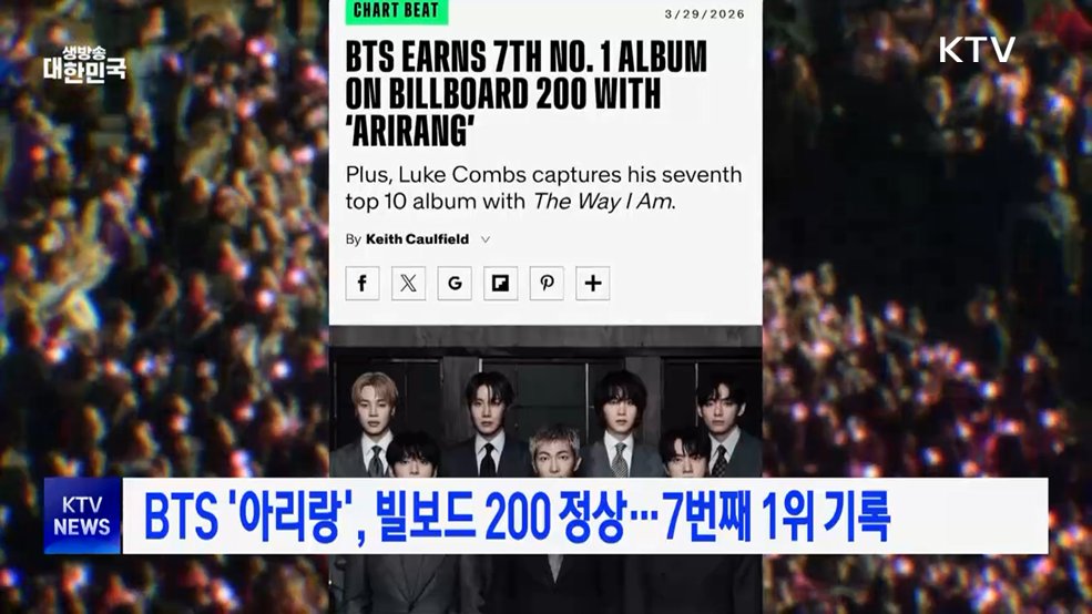 BTS '아리랑', 빌보드 200 정상···7번째 1위 기록