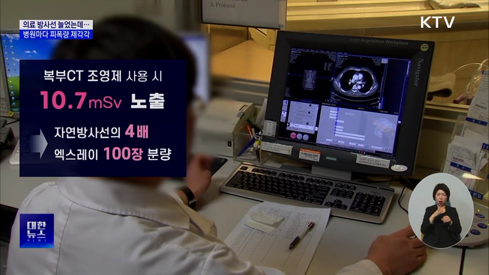 의료 방사선 늘었는데···병원마다 피폭량 제각각