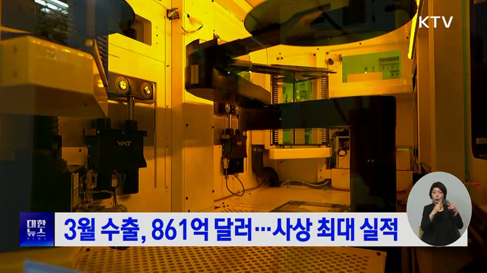 3월 수출, 861억 달러···사상 최대 실적