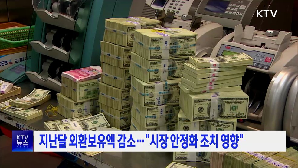 지난달 외환보유액 감소···“시장 안정화 조치 영향”