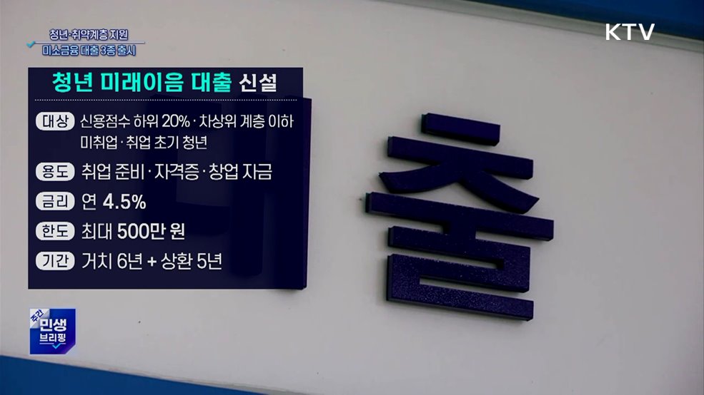 청년 금융문턱 낮춘다···저금리 대출 3종 출시