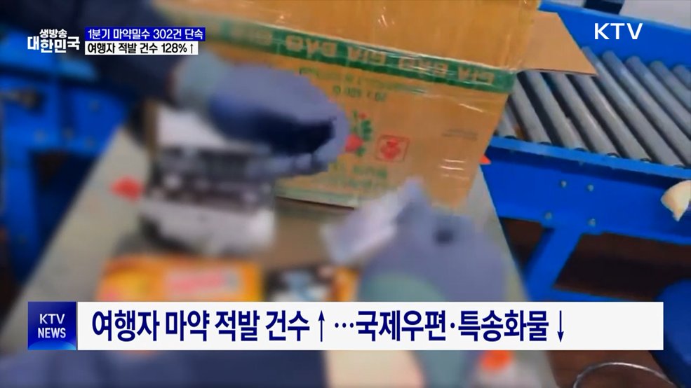 올해 1분기 국경단계서 마약밀수 302건 적발