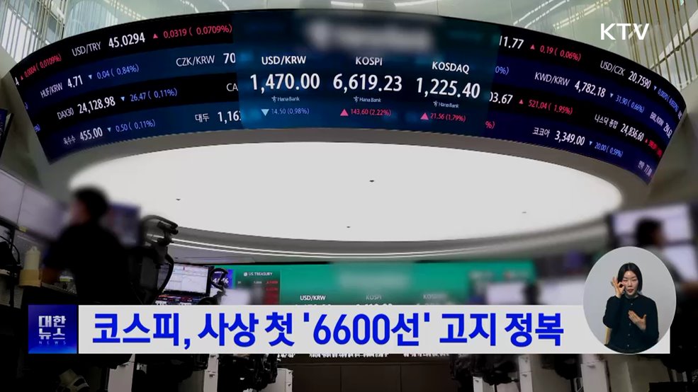 코스피, 사상 첫 '6600선' 고지 정복