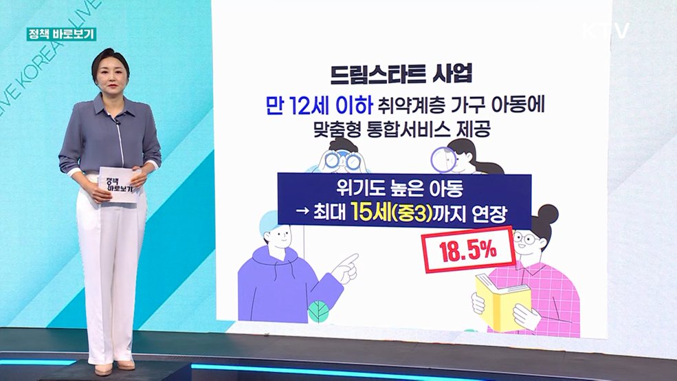 정책 바로보기 (839회)