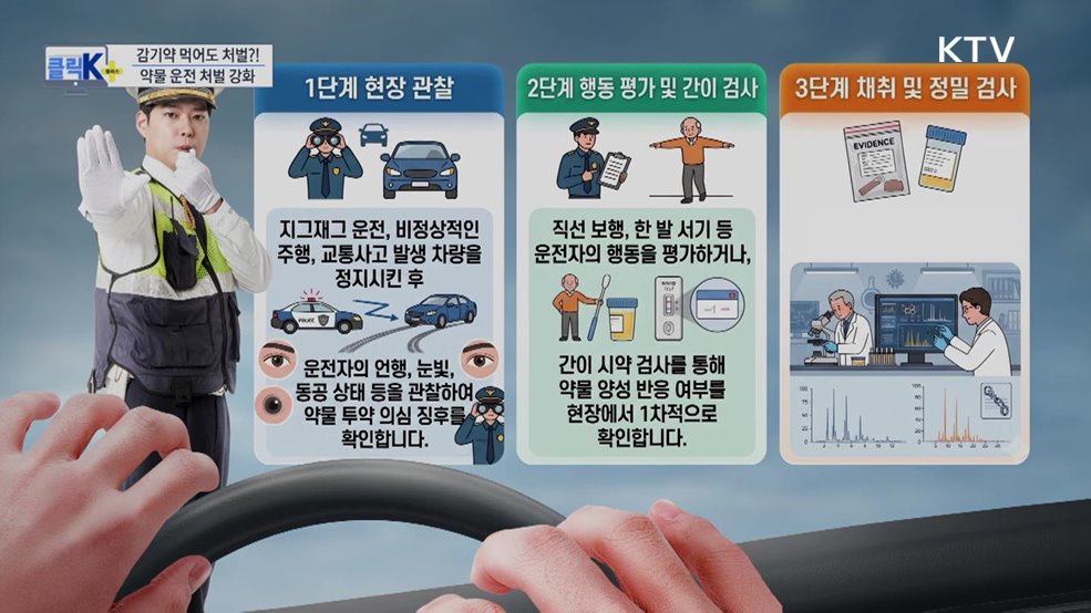 감기약 먹어도 처벌? ! 약물 운전 처벌 강화 [클릭K+]