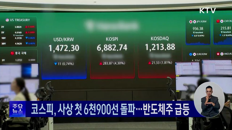 KTV 대한뉴스 (1947회)
